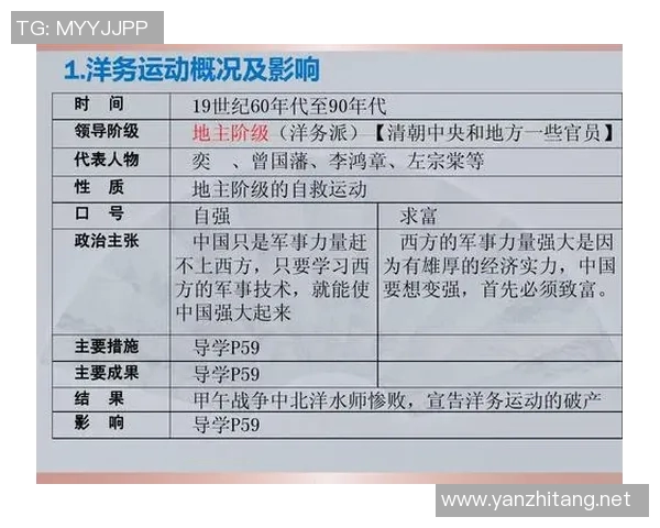 化工产业创新与可持续发展路径探讨及其对未来环境影响的分析